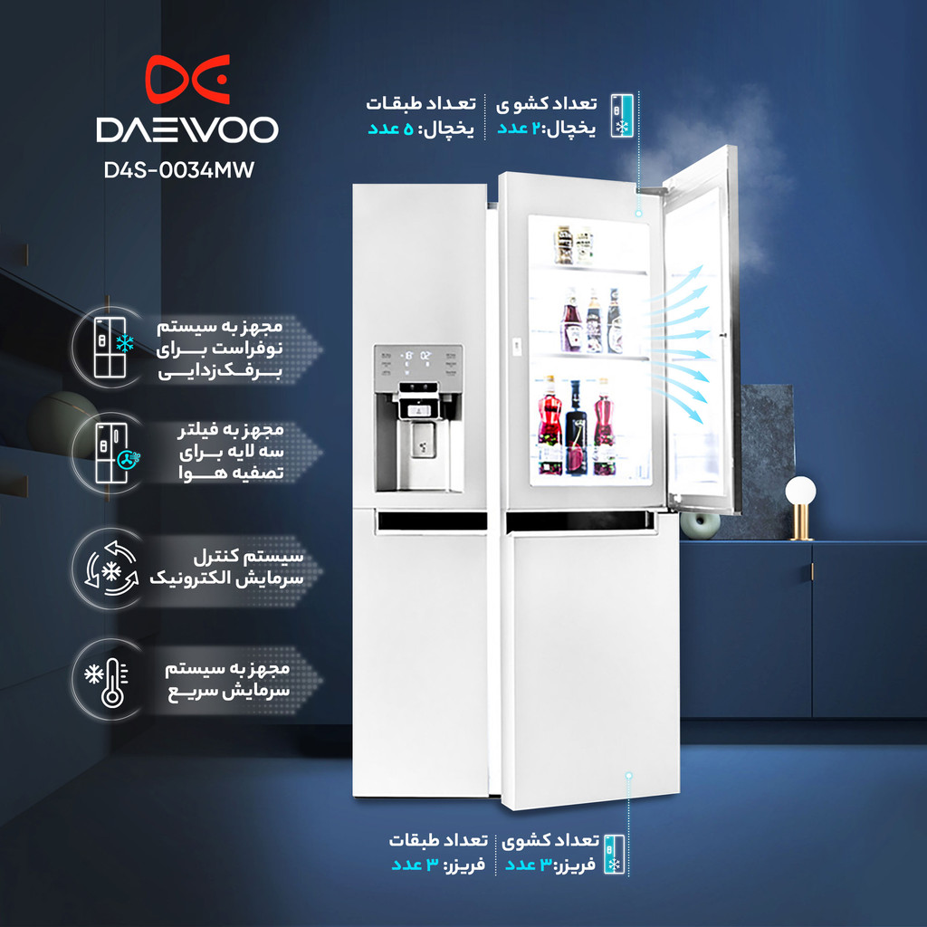 یخچال و فریزر ساید بای ساید 32 فوت دوو مدل D4S-0034MW یخچال و فریزر ساید بای ساید 32 فوت دوو مدل D4S-0034MW
