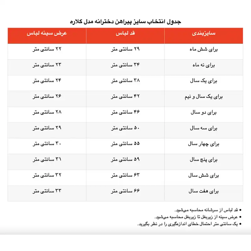 پیراهن نوزادی مدل گلاره