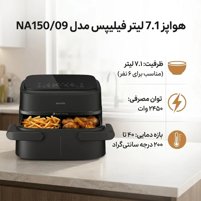 عکس شماره 2 : هواپز 7.1 لیتر فیلیپس مدل ‎na150-09