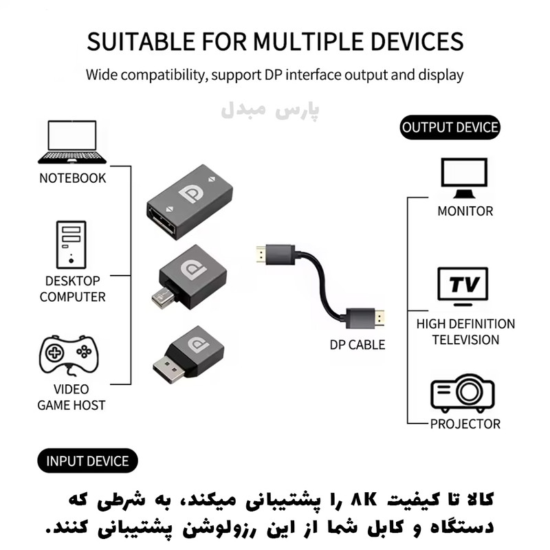 مبدل Display Port مدل DP8K