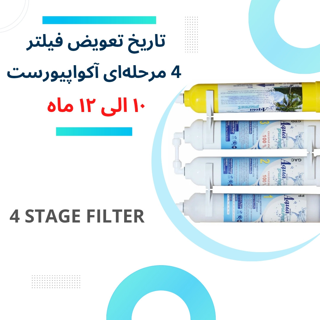 فیلتر دستگاه تصفیه آب آکوا پیورست مدل SF 4001 مجموعه 4 عددی فیلتر دستگاه تصفیه آب آکوا پیورست مدل SF 4001 مجموعه 4 عددی