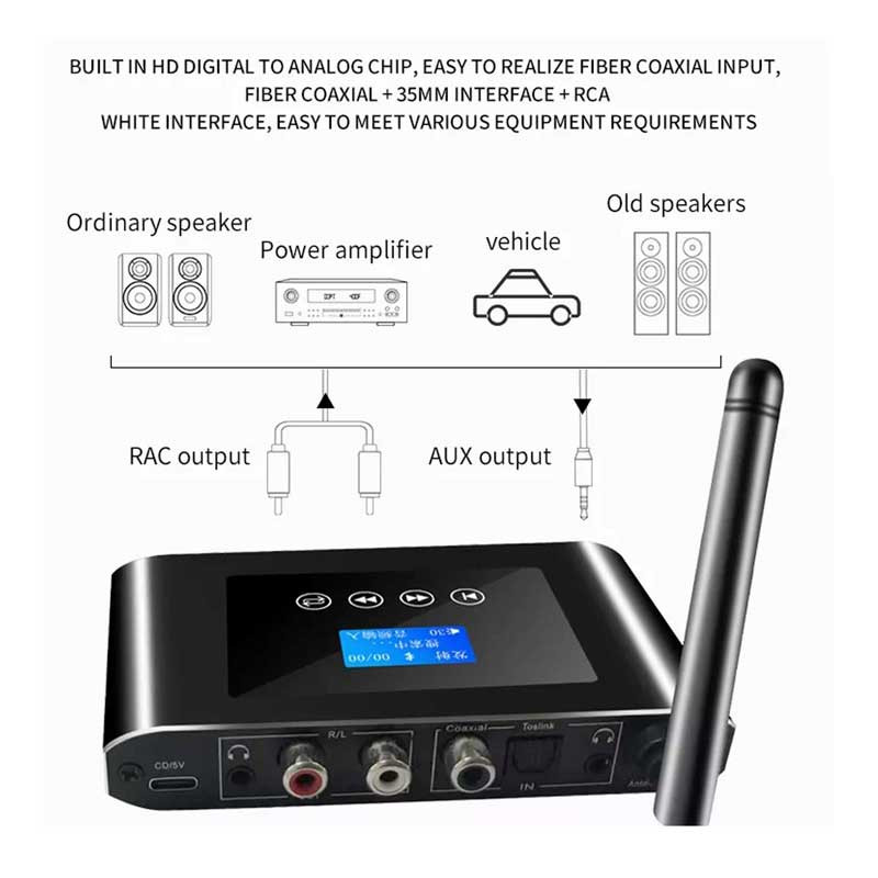 گیرنده فرستنده بلوتوثی صدا مدل NETPIL T38 گیرنده فرستنده بلوتوثی صدا مدل NETPIL T38