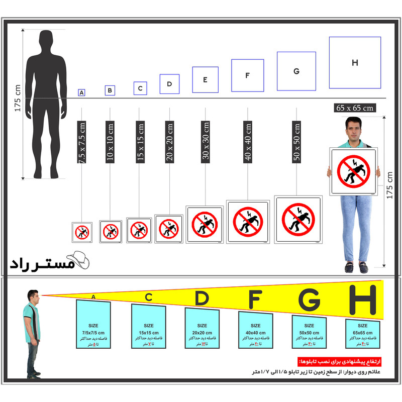 برچسب ایمنی مستر راد طرح برق فشار قوی ورود ممنوع مدل HSE-OSHA-177