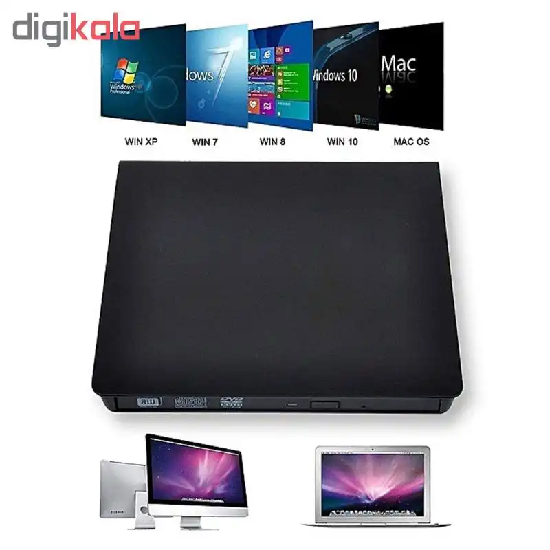 درایو اکسترنال دل مدل SMC-3000