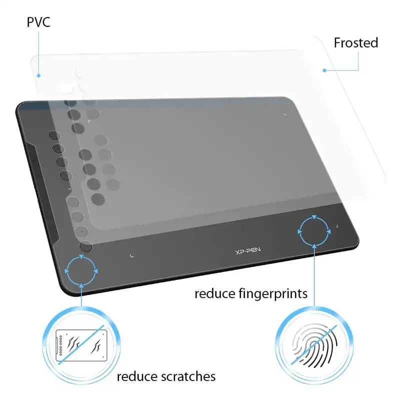 محافظ صفحه مدل PtS-01V2 مناسب برای قلم نوری ایکس پی پن Deco 01 V2
