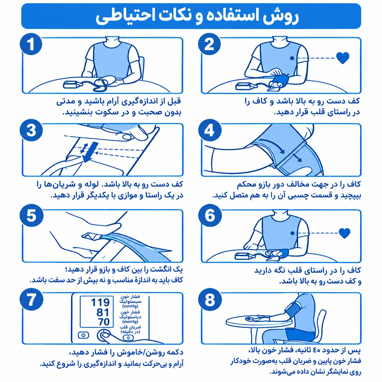 فشارسنج ديجيتال ايكس هانز مدل سخنگو فارسي