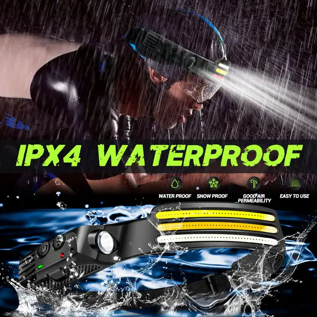 چراغ پیشانی کد CB-689-3