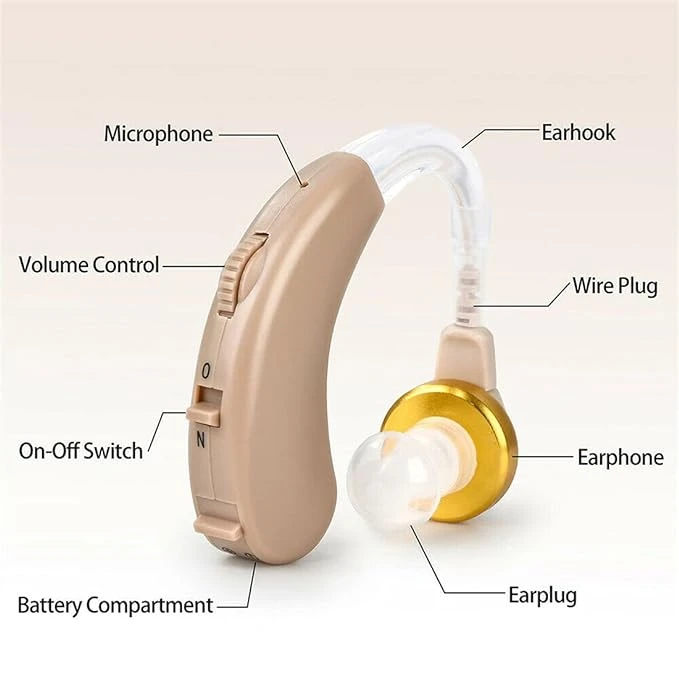 عکس شماره 6 : سمعک پشت گوش مدل x-168