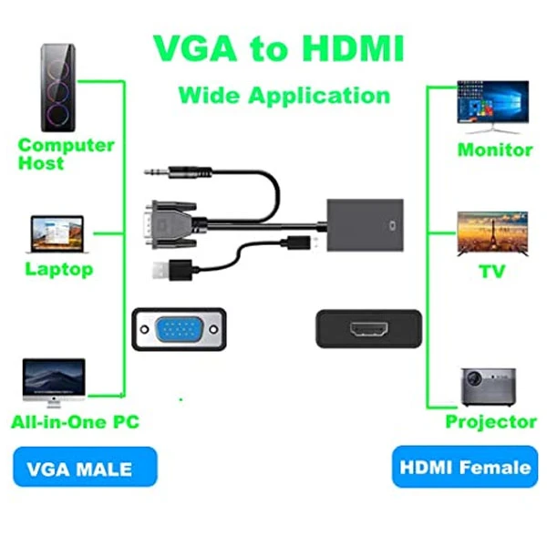 عکس شماره 13 : مبدل vga به hdmi ایلون مدل cv1000