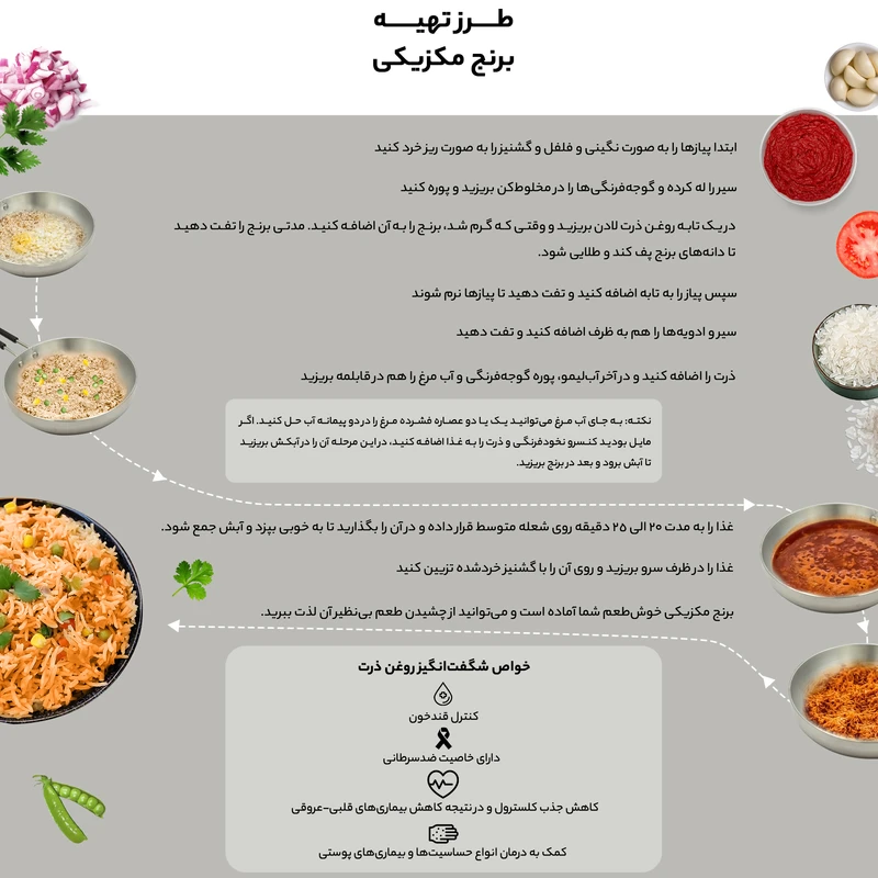 روغن ذرت لادن - 1.8 لیتر عکس شماره 10