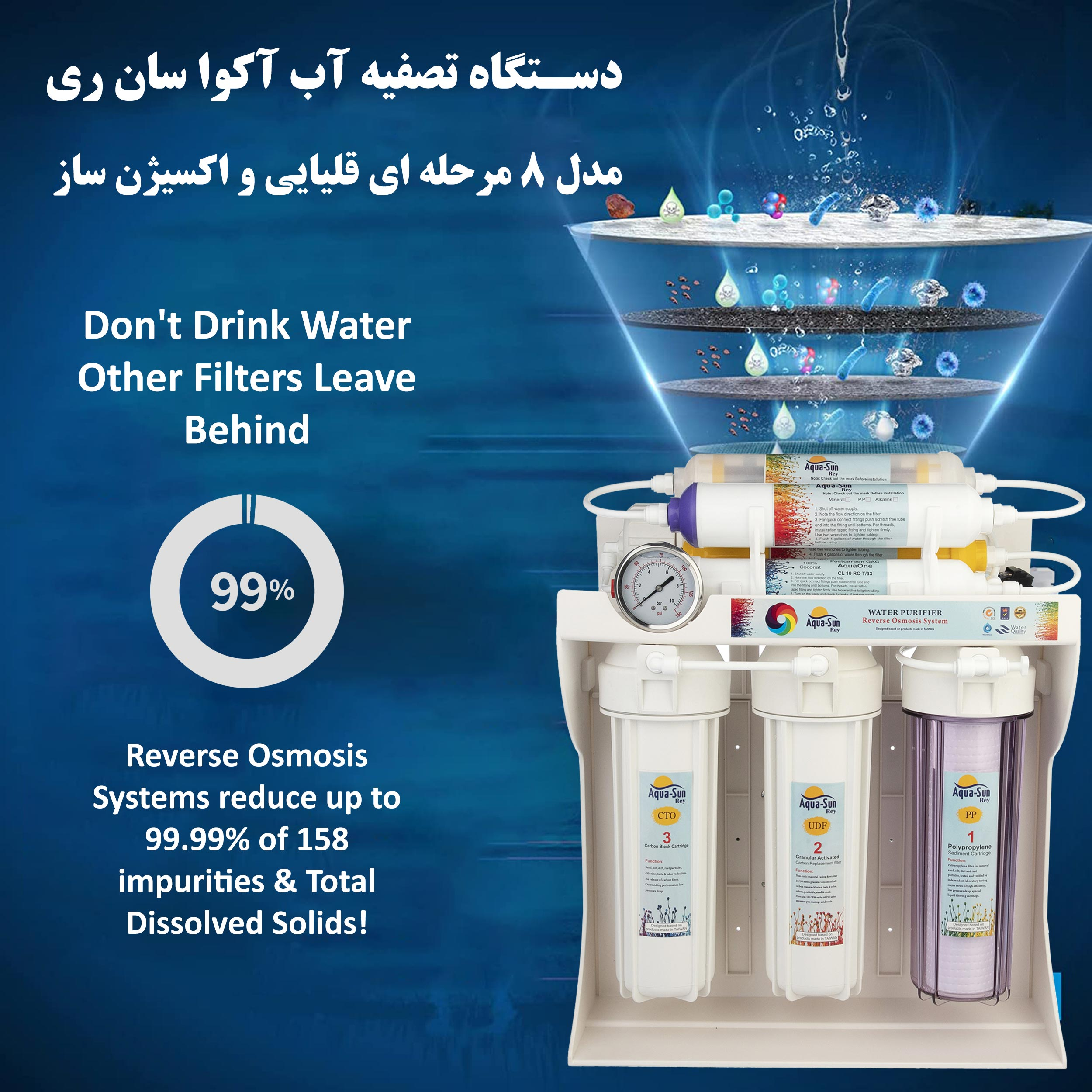 دستگاه تصفیه کننده آب آکوا سان ری مدل Oxygene 8