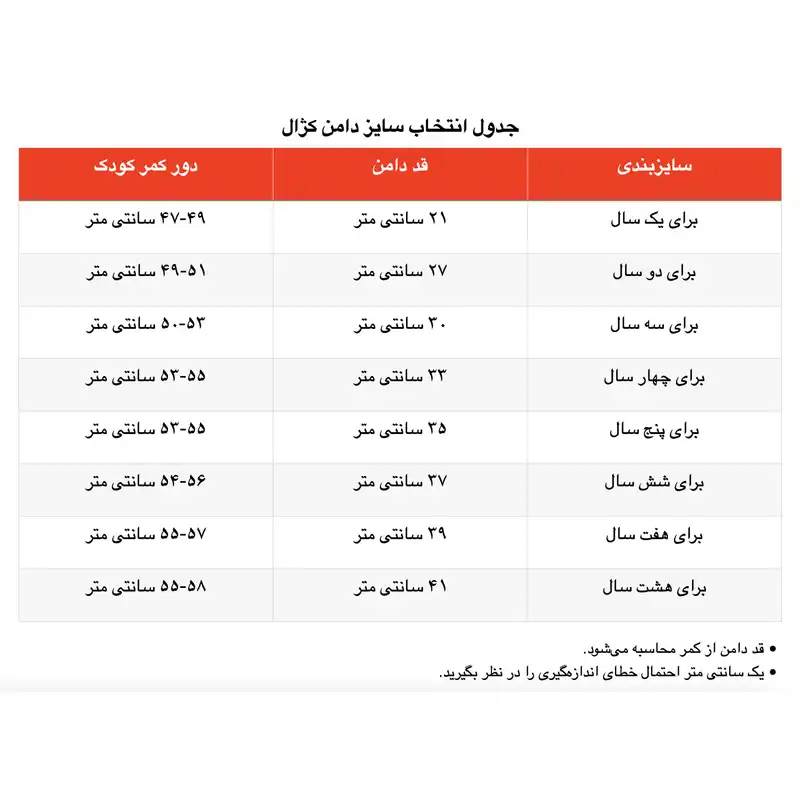 سارافون نوزادی دخترانه مدل کژال