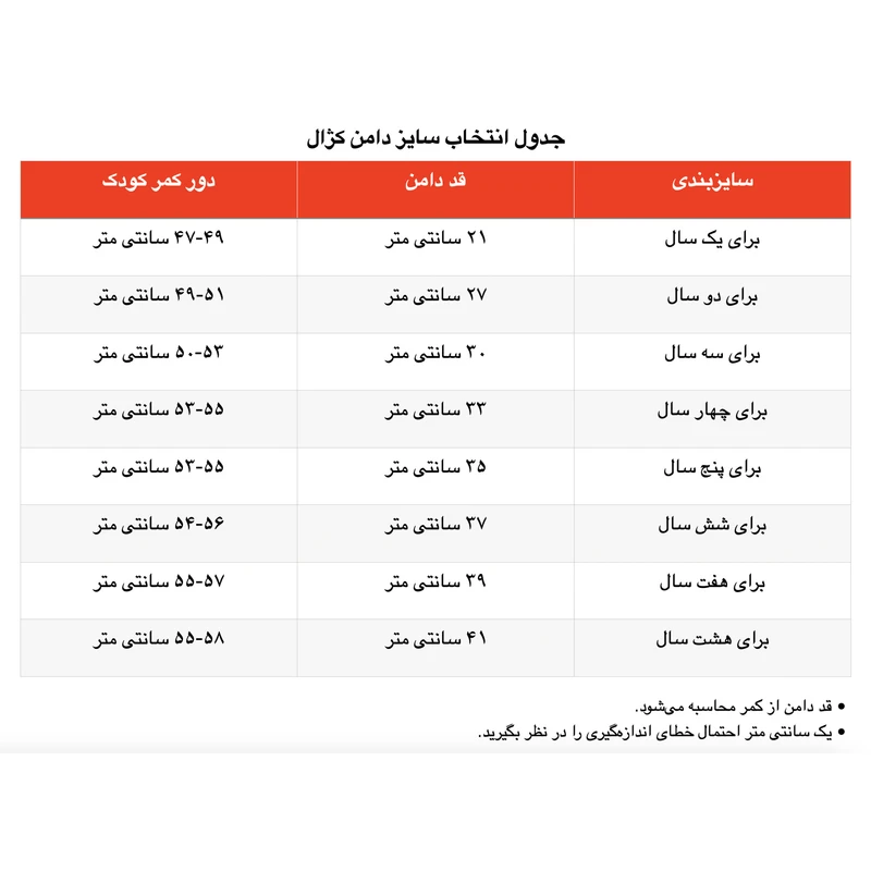 سارافون نوزادی دخترانه مدل کژال عکس شماره 2