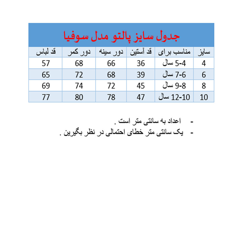 پالتو دخترانه نازانتا مدل سوفیا 103