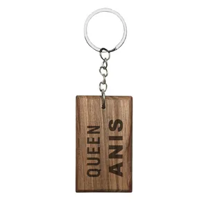 جاکلیدی مدل انیس