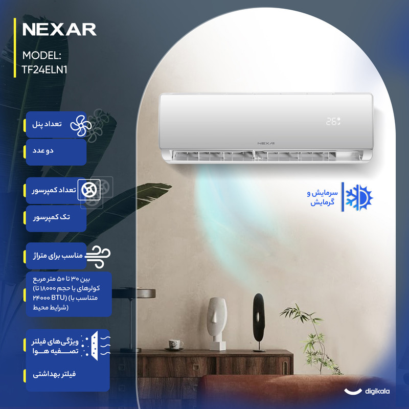 کولر گازی اسپلیت دیواری 24000 دور ثابت نکسار مدل TF24ELN1