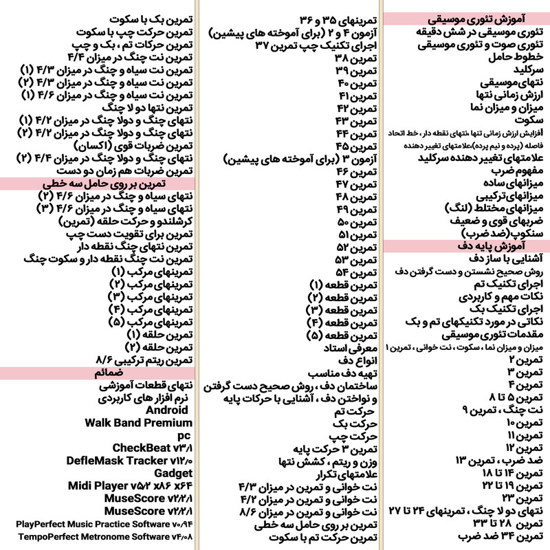 نرم افزار آموزش موسیقی دف نشر اطلس آبی به همراه نرم افزار آموزش ساز دهنی هارمونیکا نشر اطلس آبی نرم افزار آموزش موسیقی دف نشر اطلس آبی به همراه نرم افزار آموزش ساز دهنی هارمونیکا نشر اطلس آبی