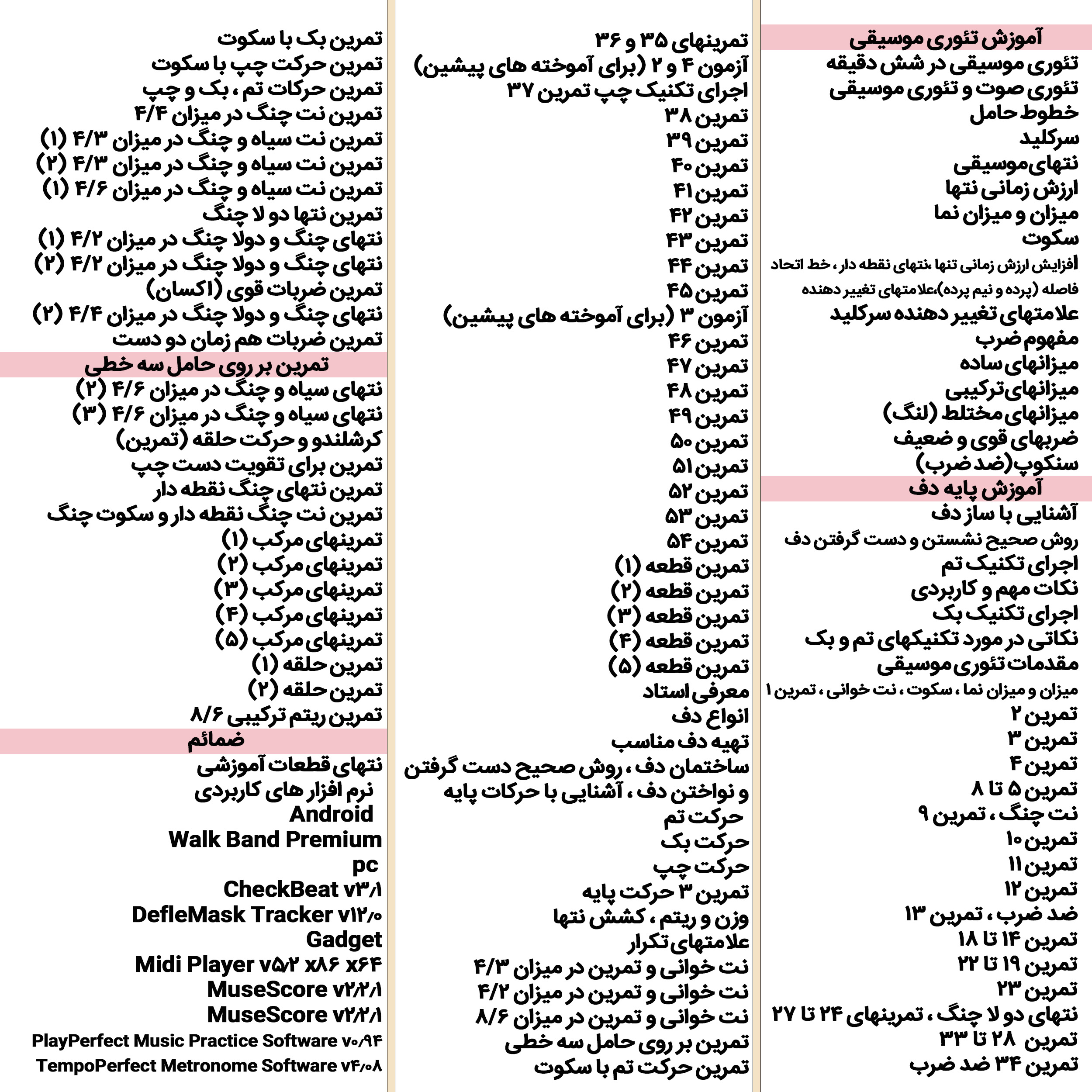 نرم افزار آموزش موسیقی دف نشر اطلس آبی به همراه نرم افزار آموزش موسیقی گیتار پاپ نشر اطلس آبی
