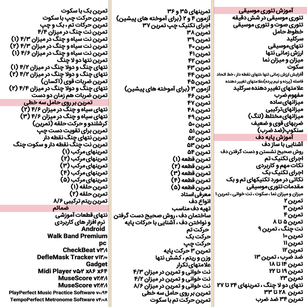 نرم افزار آموزش آموزش سه تار setar نشر اطلس آبی به همراه نرم افزار آموزش موسیقی دف daf نشر اطلس آبی نرم افزار آموزش آموزش سه تار setar نشر اطلس آبی به همراه نرم افزار آموزش موسیقی دف daf نشر اطلس آبی