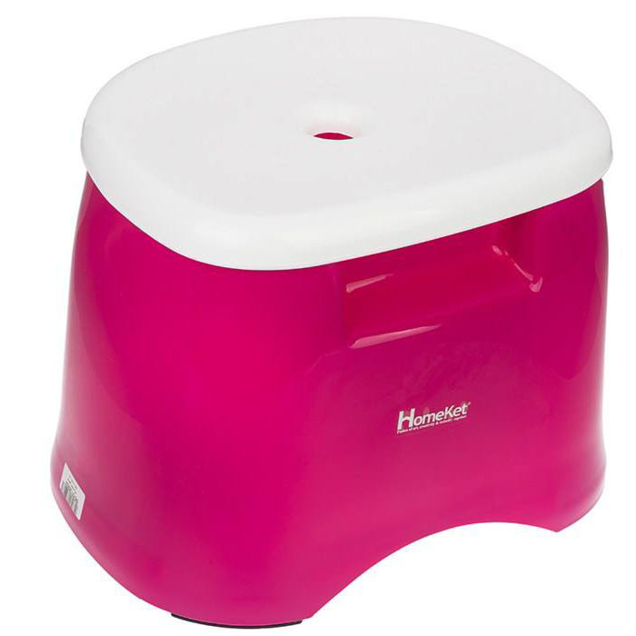 صندلی حمام کودک هوم کت سایز 2 کد 02