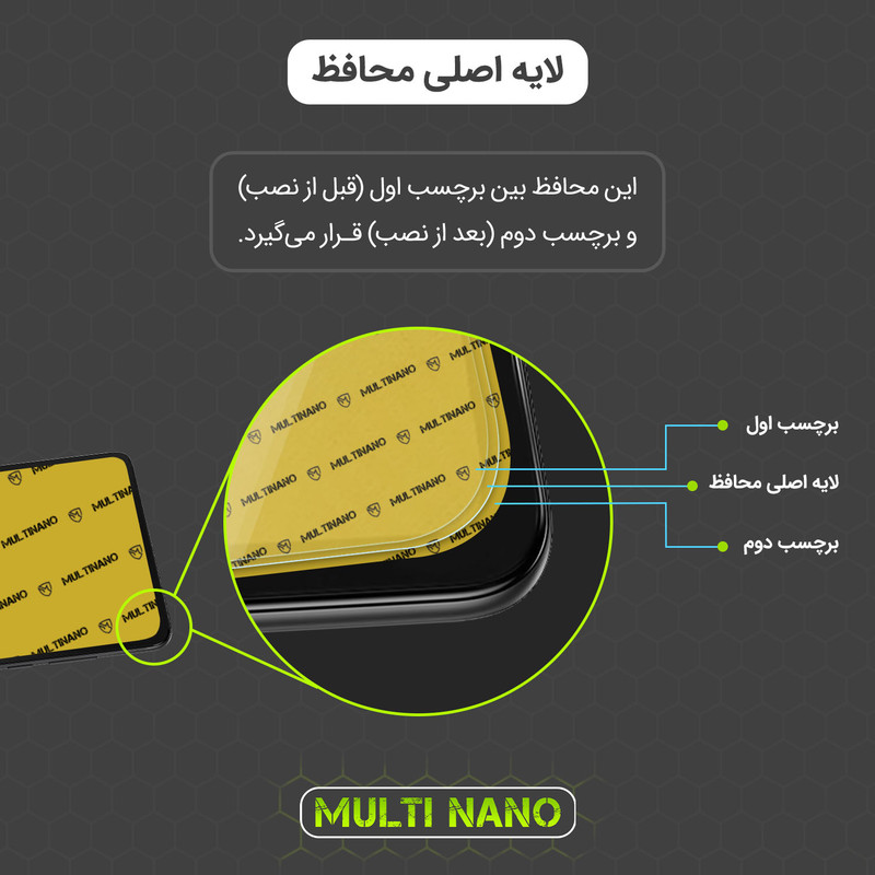 محافظ صفحه نمایش شفاف مولتی نانو مدل X-SFG مناسب برای تبلت شیائومی Redmi Pad SE 11 inch 2024 به همراه برچسب پوششی پشت