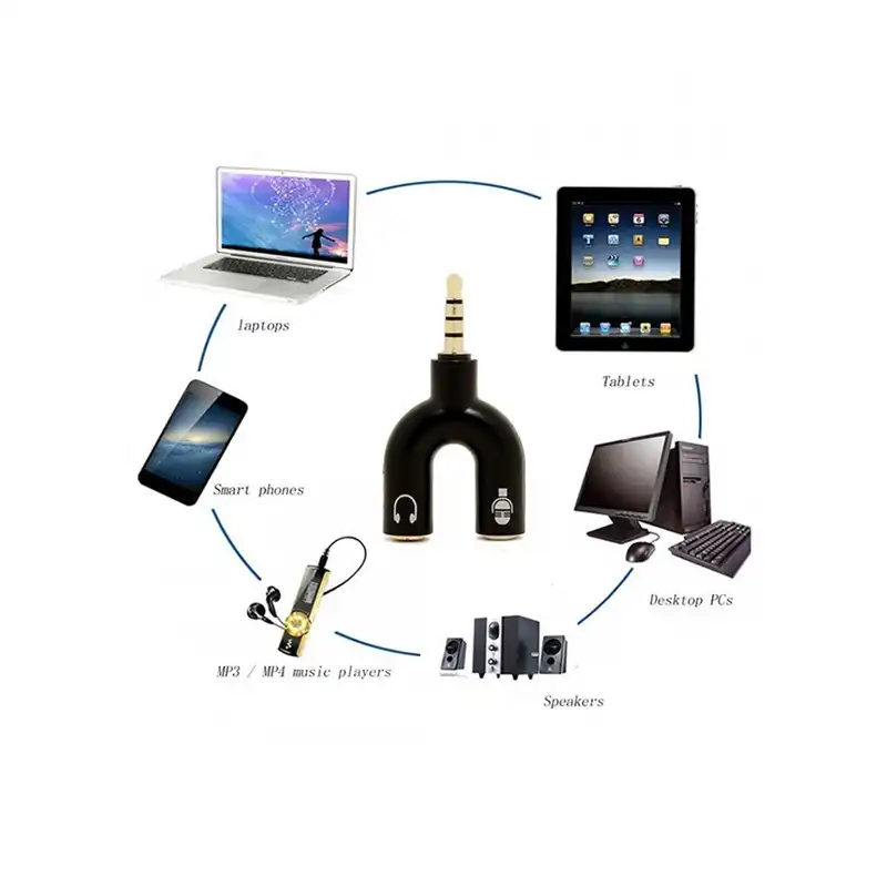 مبدل میکروفون و هدفون کین مدل KY-148