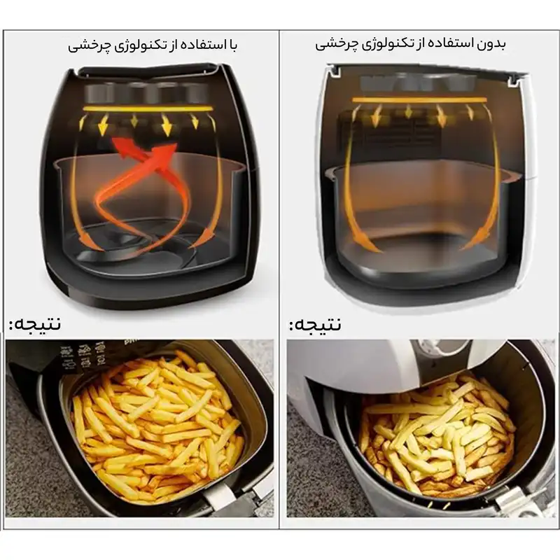 سرخ کن فیلیپس مدل 9200/10