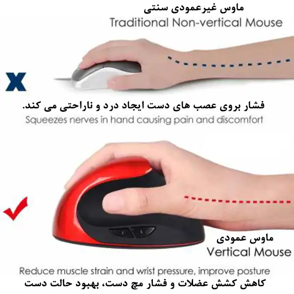 ماوس بی سیم مدل M38