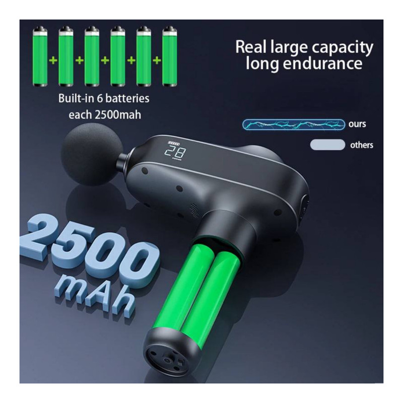 ماساژور برقی مدل cycle pro