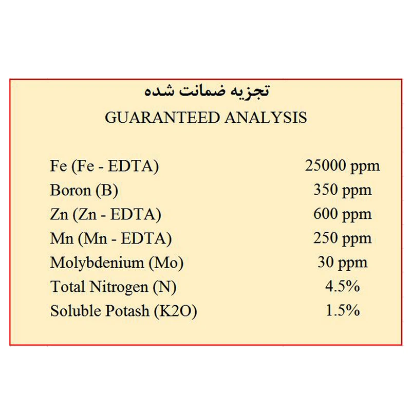 عکس شماره 2