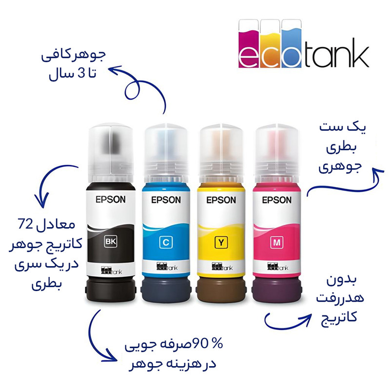 پک کامل جوهر مخزن اپسون کد 103