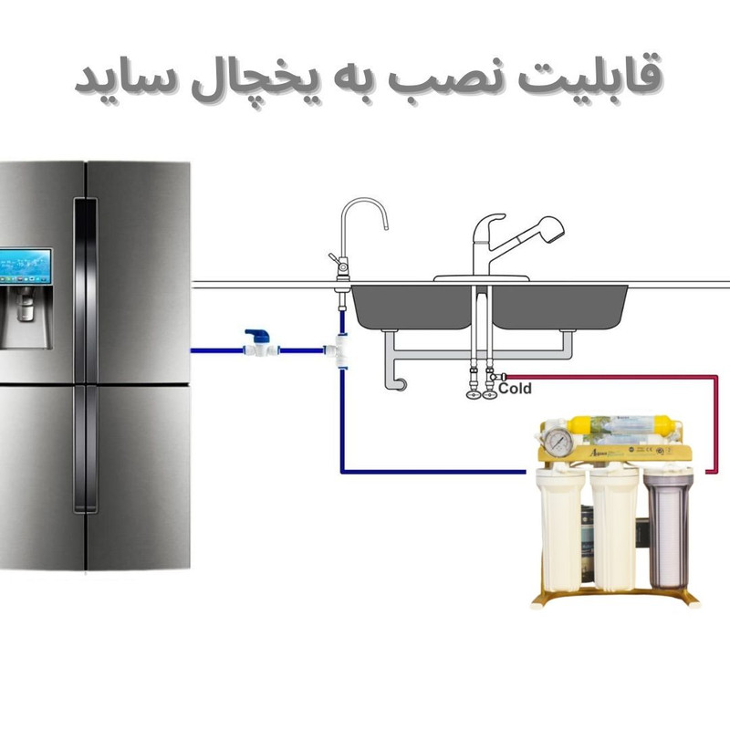 دستگاه تصفیه کننده آب آکوا پیورست مدل GOLD S700