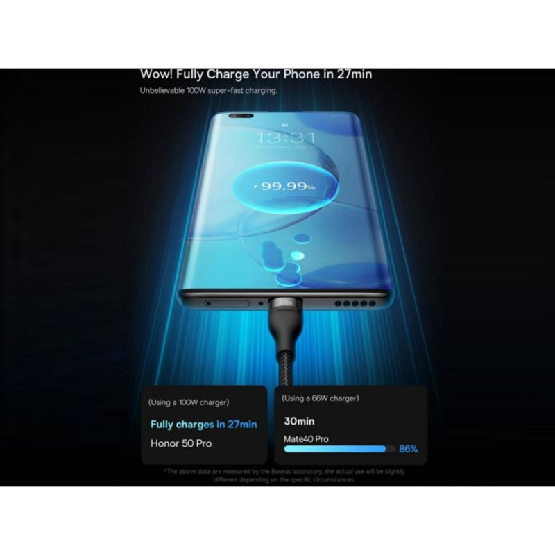 کابل تبدیل USB به USB-C / microUSB / لایتنینگ باسئوس مدل ONE-FOR-THREE 100Wطول 1.2 متر