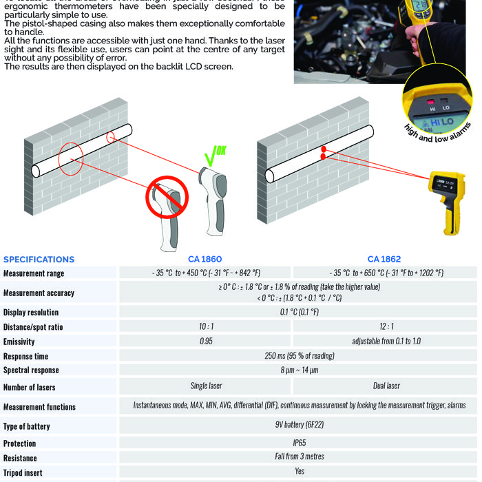 ترمومتر لیزری کاوین آرنوکس مدل CA1860 ترمومتر لیزری کاوین آرنوکس مدل CA1860