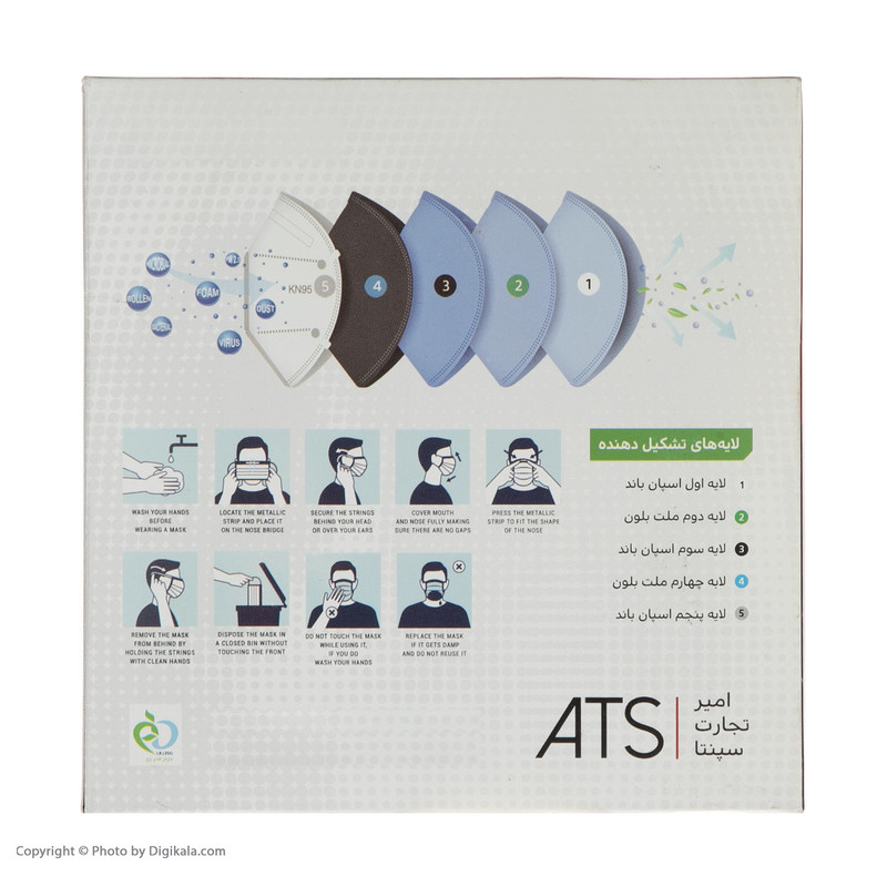 ماسک تنفسی  5 لایه اونلی یو مدل KN95 Brn-587 بسته 10 عددی