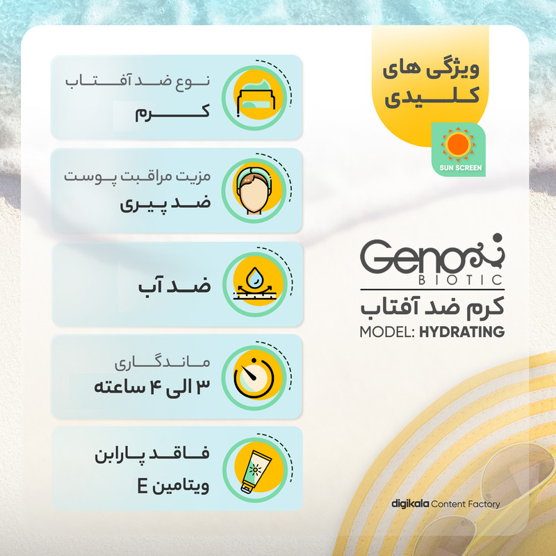 کرم ضدآفتاب ژنوبایوتیک مدل 02، حجم 50 میلی‌لیتر
