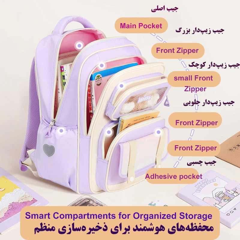 عکس شماره 6 : کوله پشتی مدرسه کاریسا مدل 5479