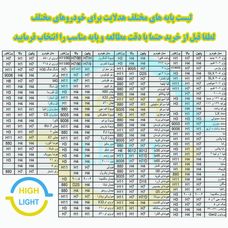 عکس شماره 5