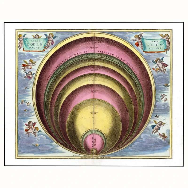 پوستر مدل نقشه آسمانی -طرح رنسانس قرون وسطی 23 