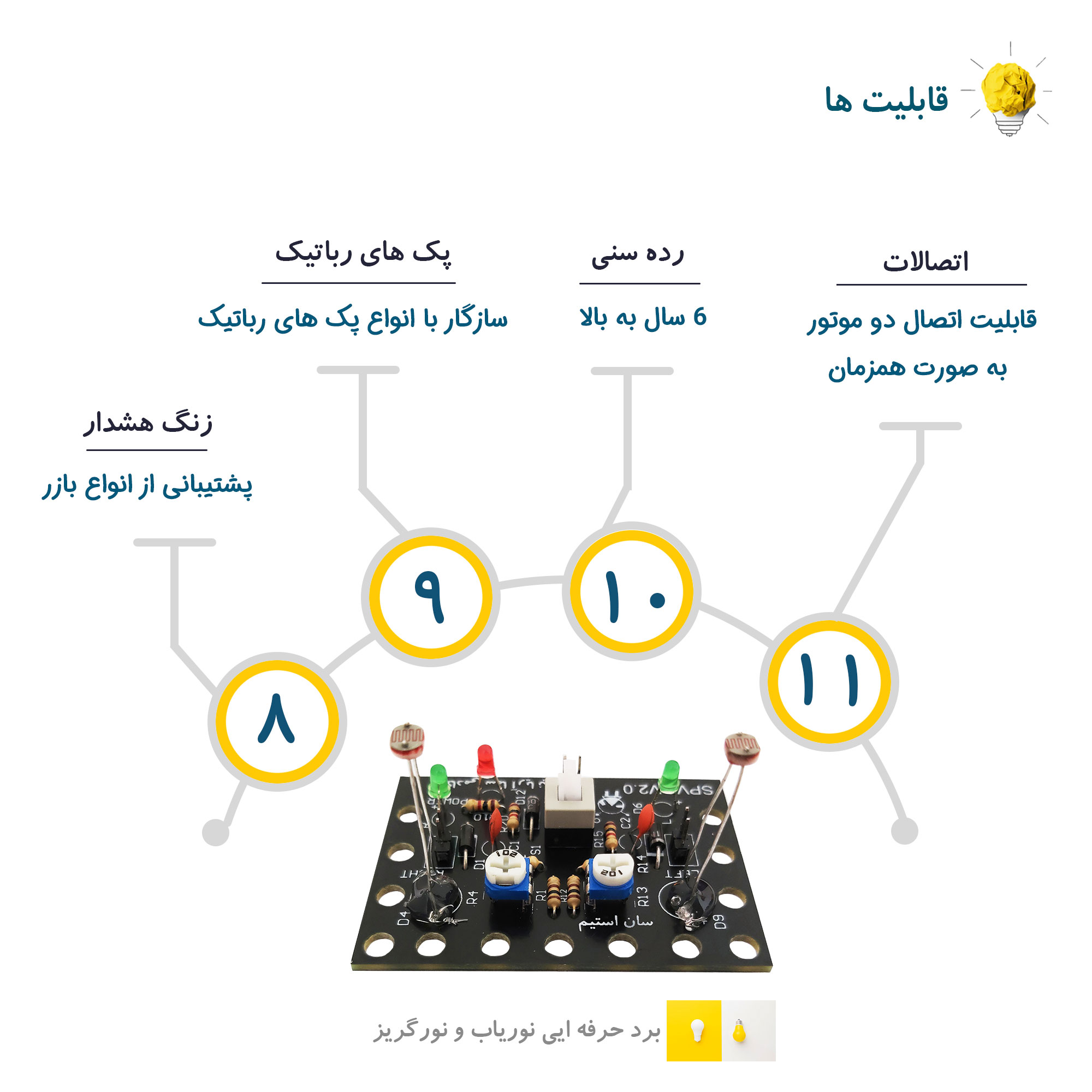 عکس شماره 5