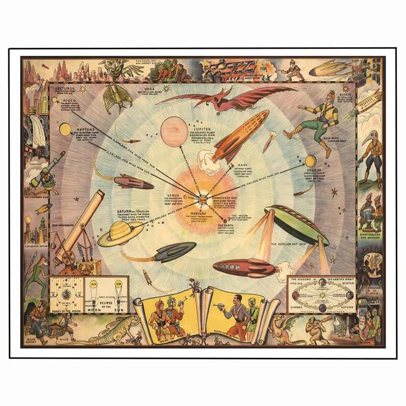 پوستر مدل   نقشه سیستم خورشیدی باک راجرز