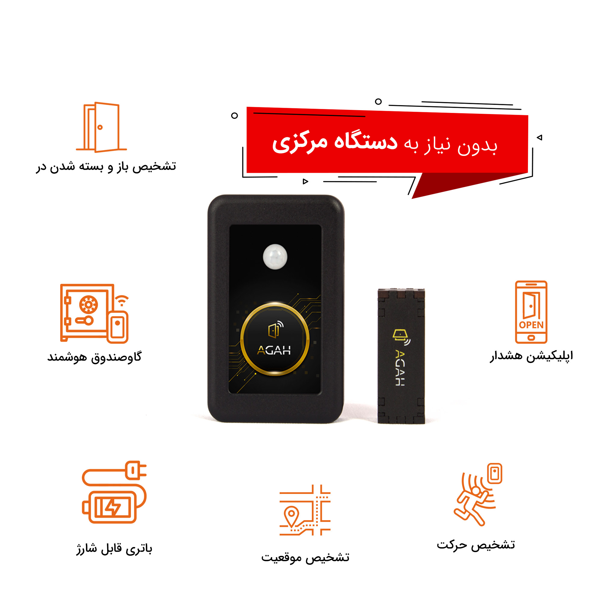 سنسور هوشمند در و پنجره آگاه مدل S101