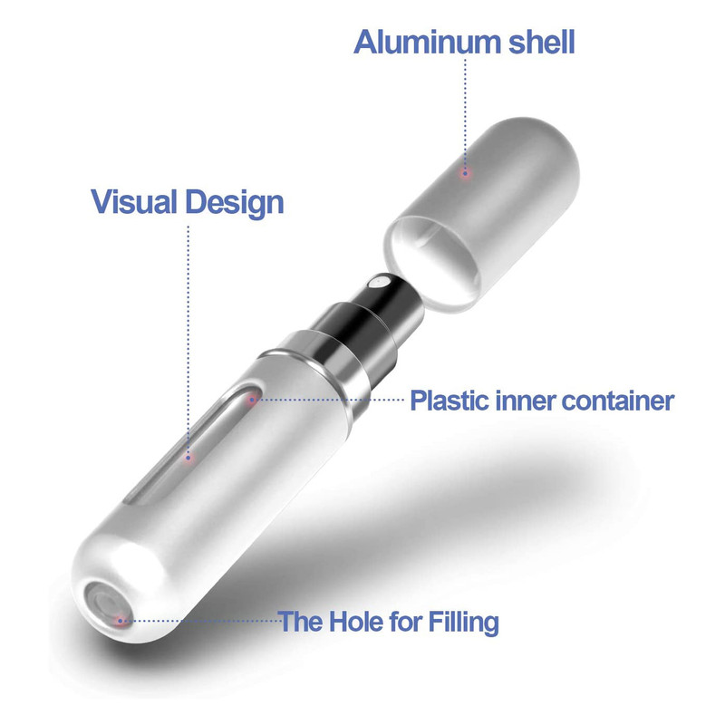 محفظه نگهدارنده عطر مدل Easy-Refill