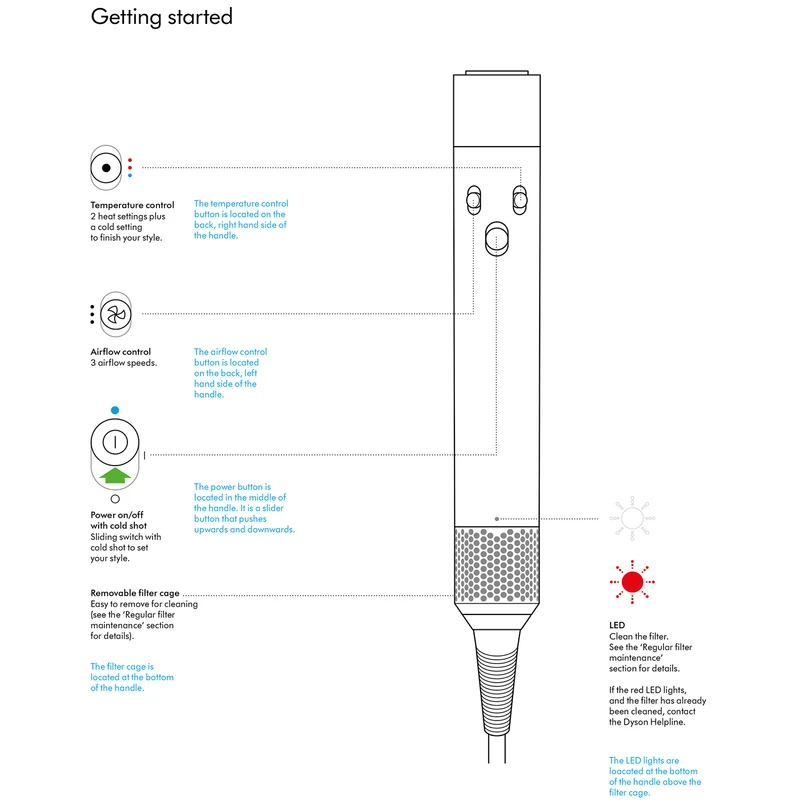 عکس شماره 16 : سشوار برس دار حالت دهنده دایسون مدل airwrap id hs08