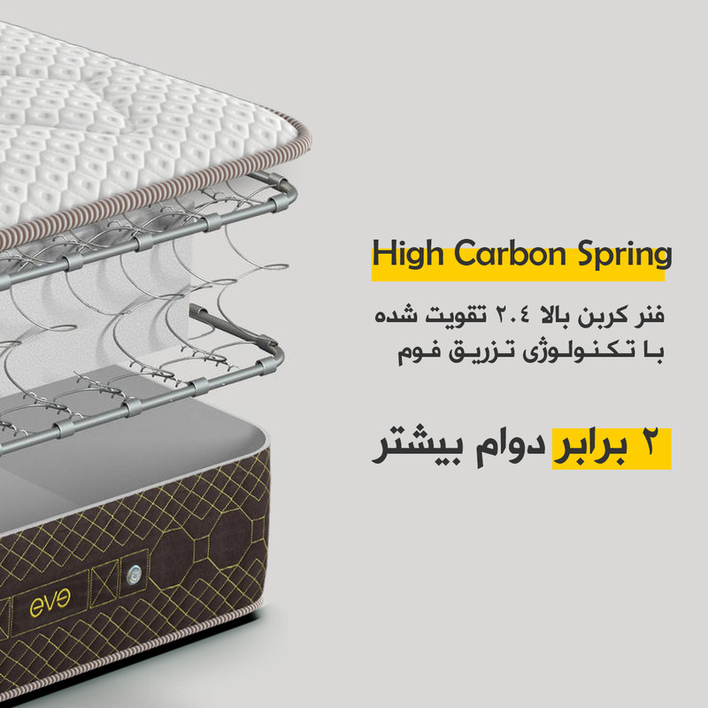 تشک اوه مدل هپی طبی فنری دو نفره سایز 200 × 160 سانتی متر