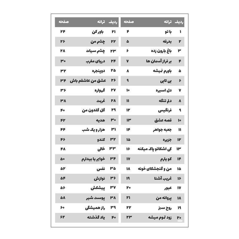 کتاب نوستالژی مجموعه ای از ماندگارترین آثار موسیقی پاپ ایران ترانه وآکورد اثر سهیل بیانی مهر انتشارات پنج خط جلد 2 کتاب نوستالژی مجموعه ای از ماندگارترین آثار موسیقی پاپ ایران ترانه وآکورد اثر سهیل بیانی مهر انتشارات پنج خط جلد 2