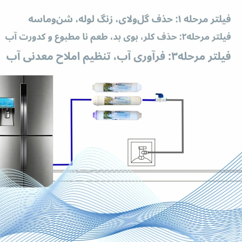 فیلتر تصفیه آب یخچال و فریزر آکوا پیورست مدل INLINE-ORP NEW 03 مجموعه 3 عددی