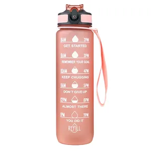  قمقمه Tritan Refill مدل 2258 گنجایش 1 لیتر
