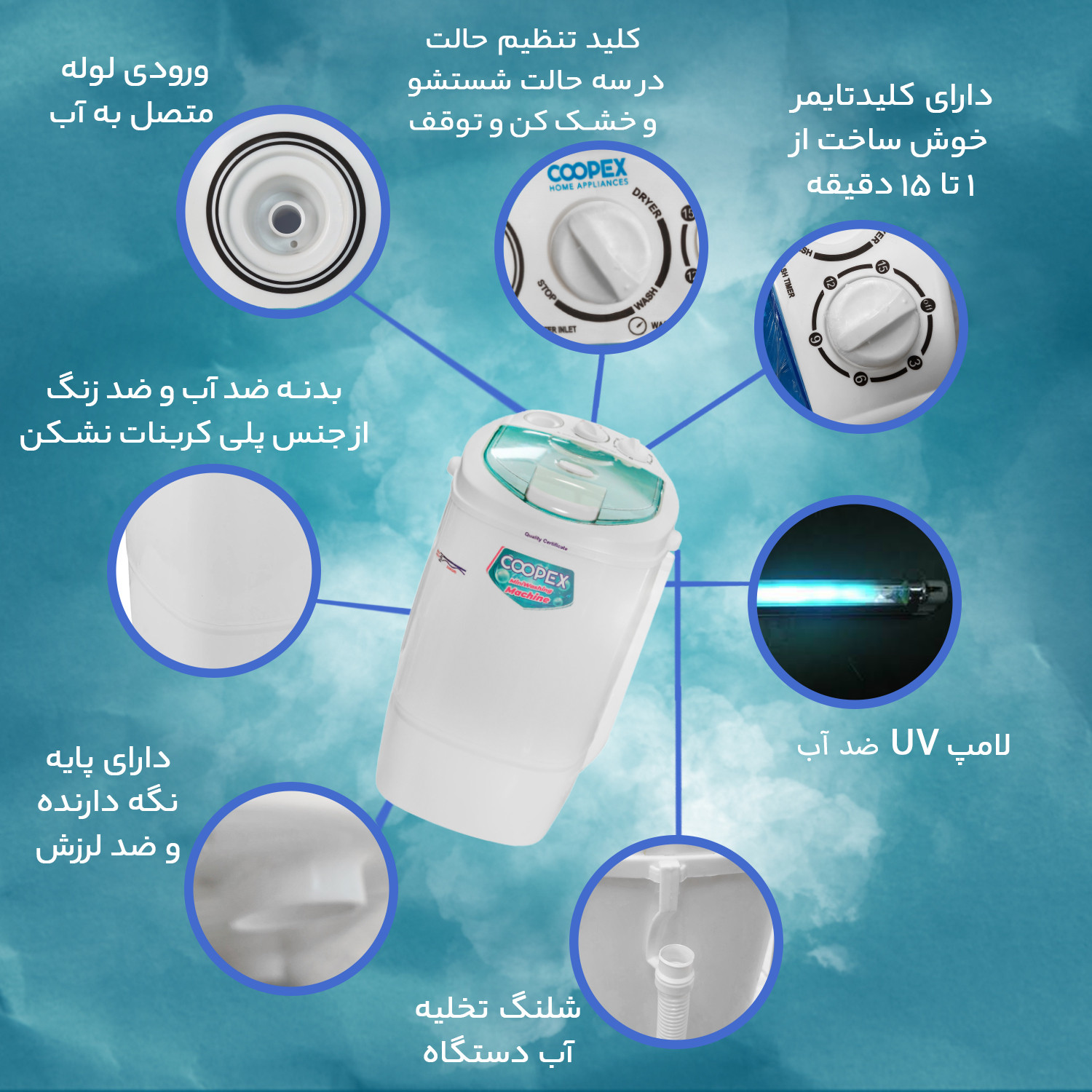 مینی واش کوپکس مدل UV-LIGHT 1125 مینی واش کوپکس مدل UV-LIGHT 1125