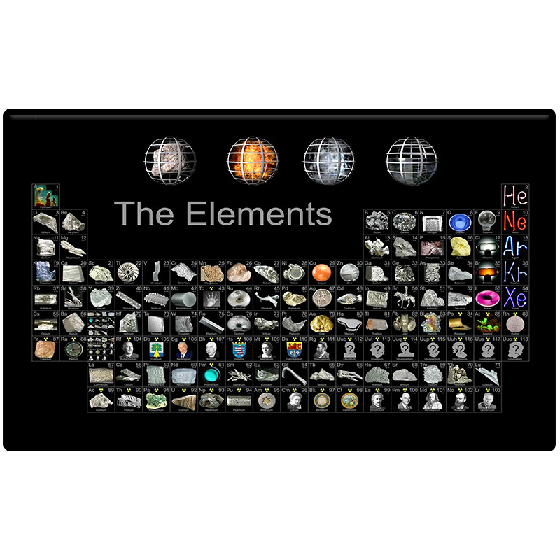 ماوس پد مخصوص بازی طرح  Element مدل PH-13241